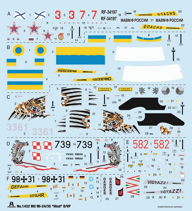1:72 Mil MI-24P / Mil MI-35P Hind