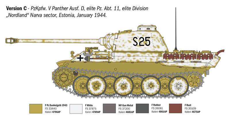 1:35 Pz.Kpfw. V Panther Ausführung D