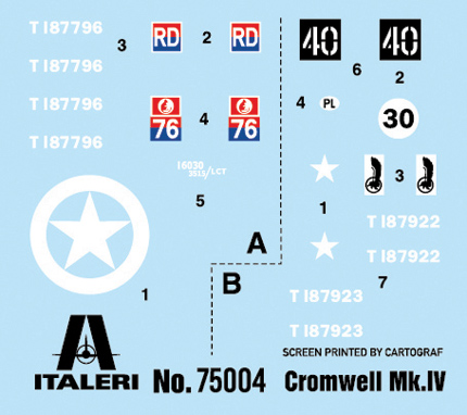 1:56 Cromwell Mk.IV Model Set