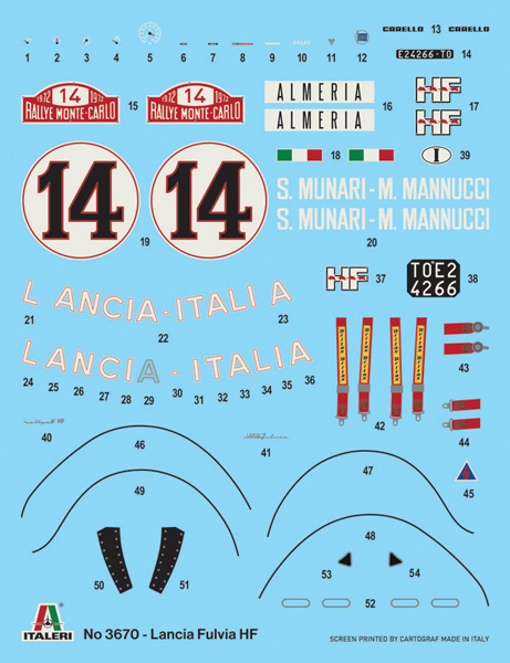 1:24 Lancia Fulvia HF Rallye
